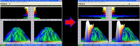 Gehirnwellenstimulation - Vorher Nachher / Hypnose M&uuml;nsterland